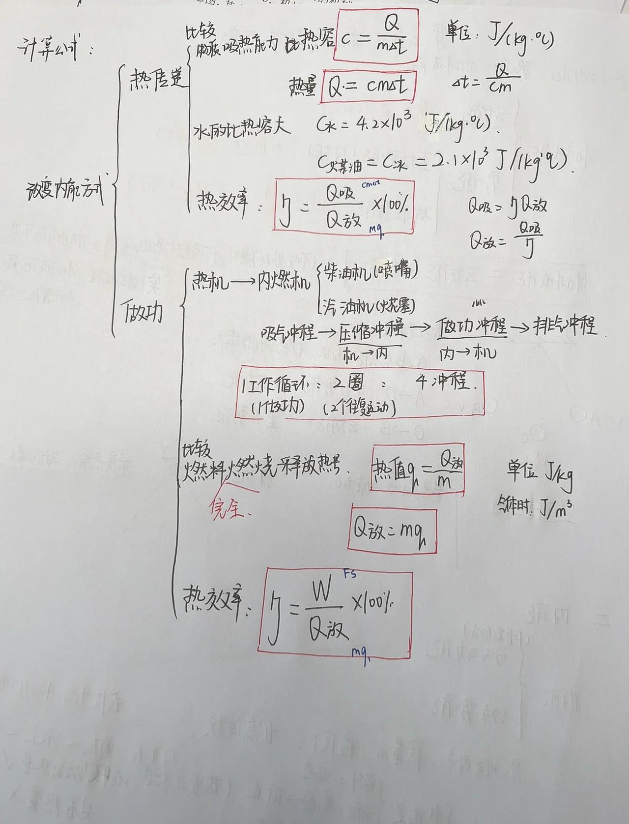 比热容的定义是什么