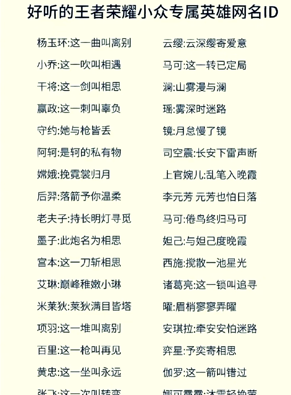 古风名字情侣王者荣耀