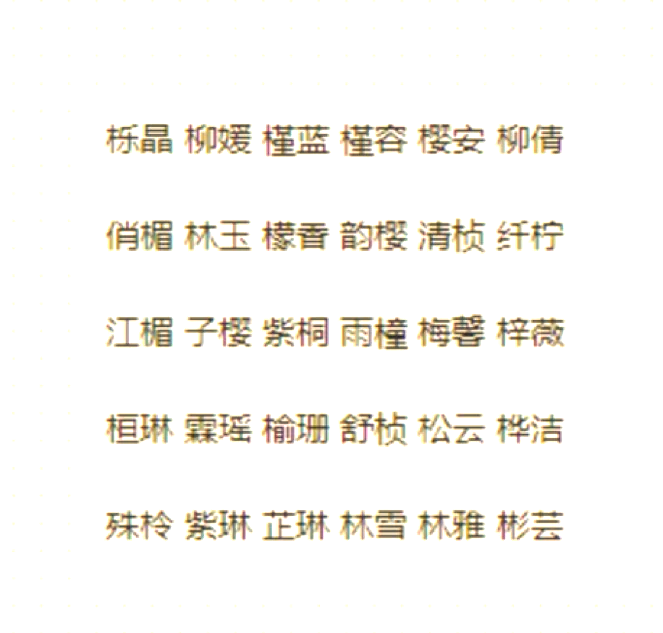 女孩名字带木字旁大全