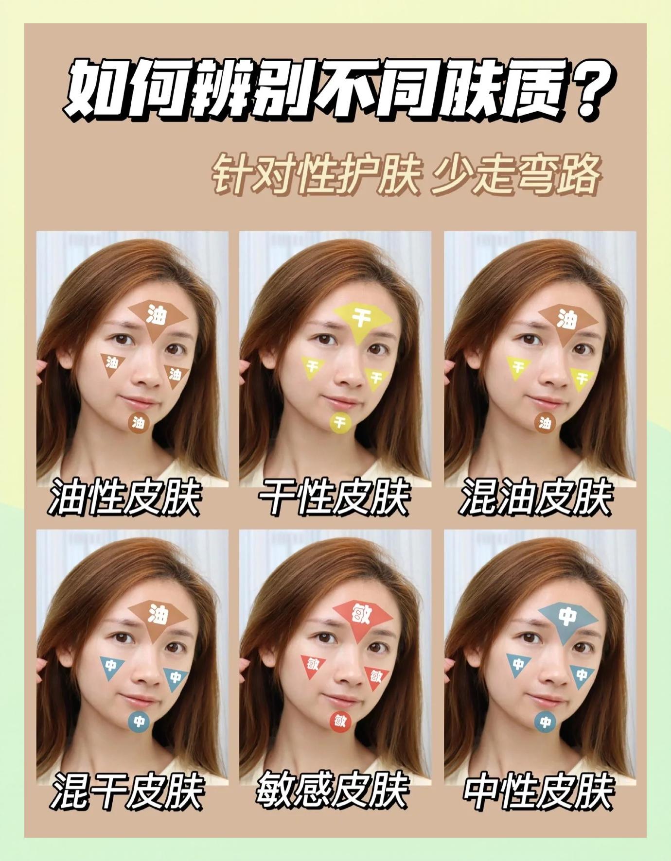 混干皮和混油皮有什么不同