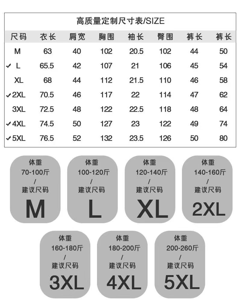 5xl是195吗5xl到底是不是195呢