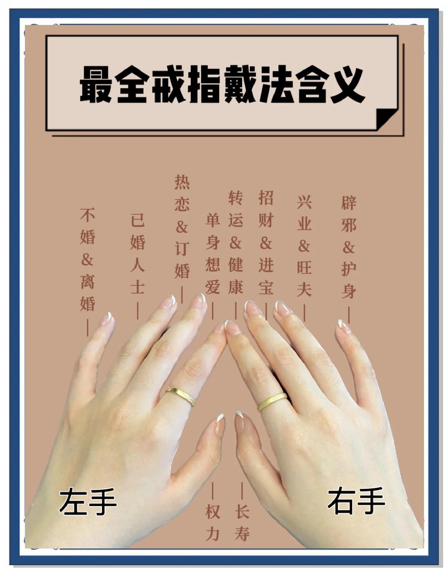 戒指戴左手中指是什么意思