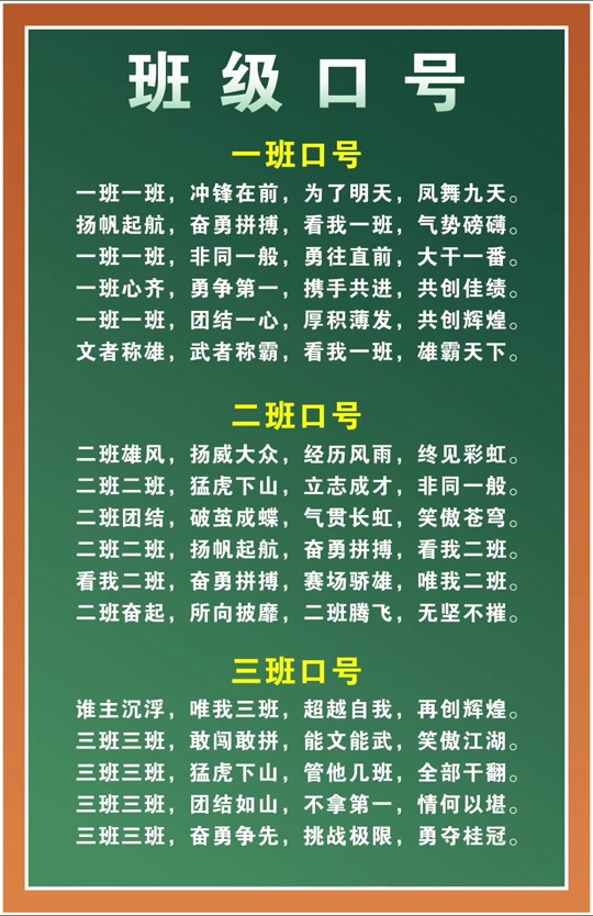 幼儿园班级运动会口号介绍