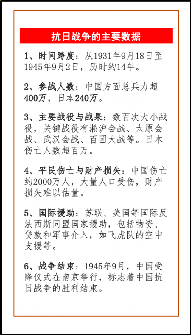 抗日战争胜利的根本原因原因