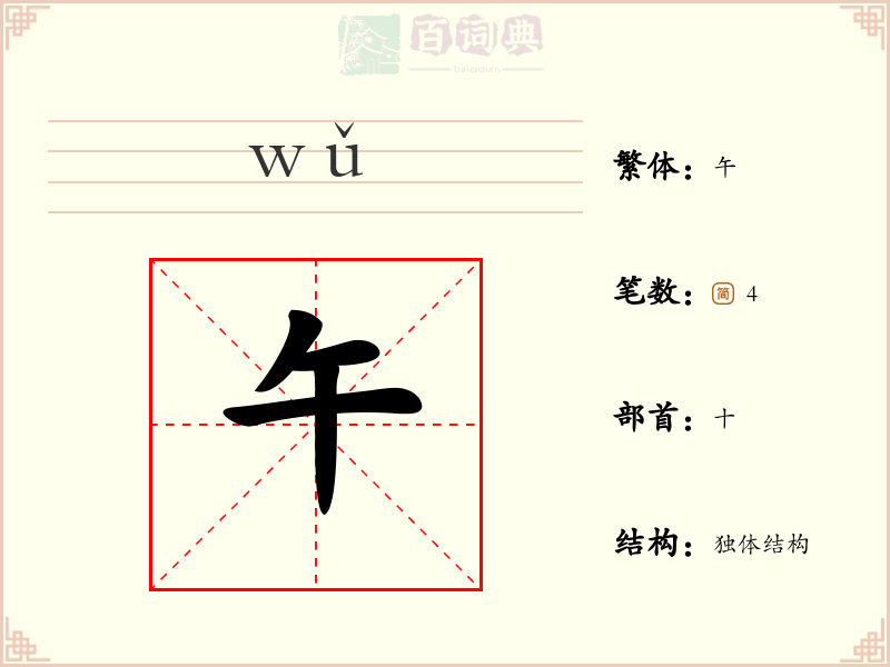 有关为虎作伥的读音和含义